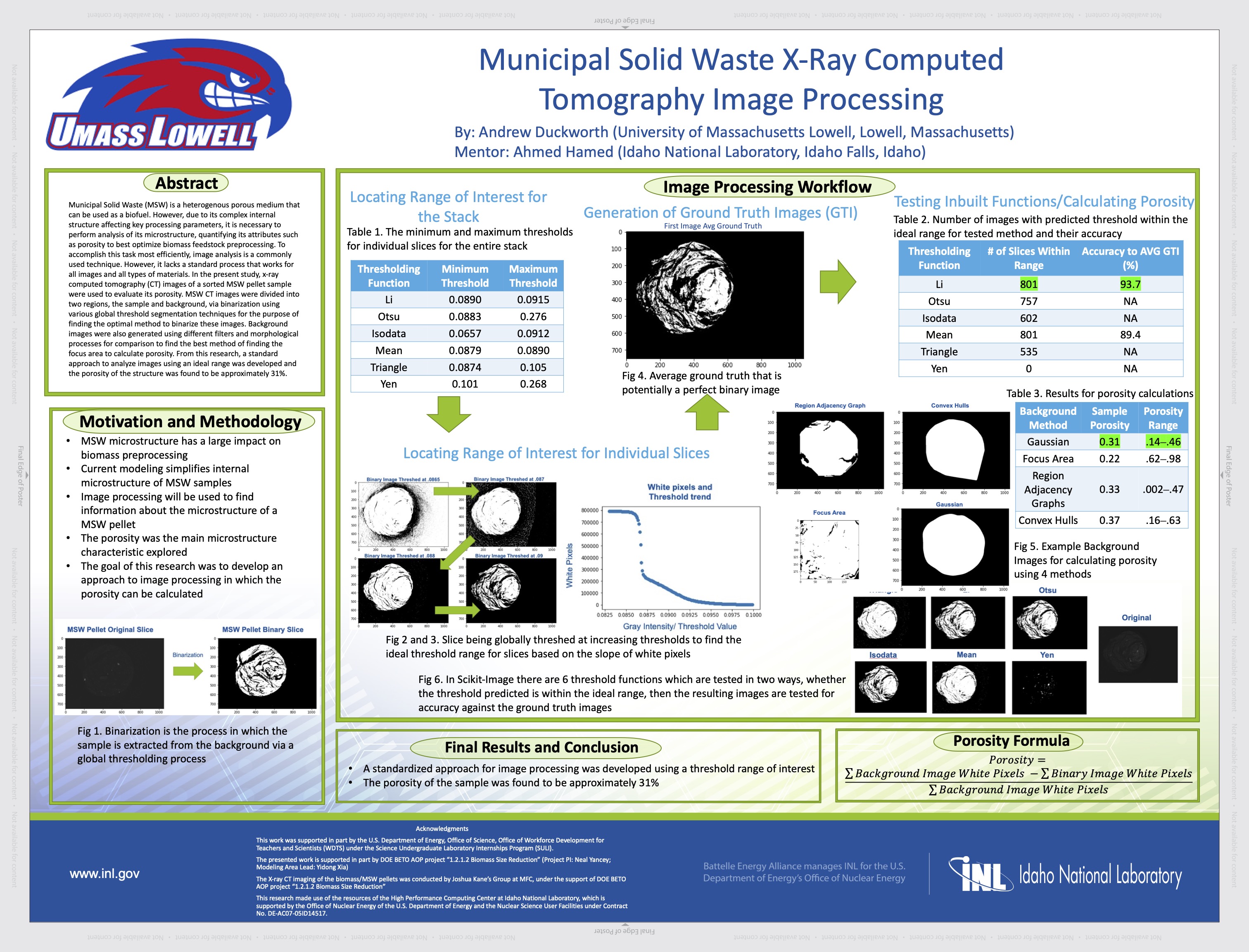 Intern Poster Session Posters 2022